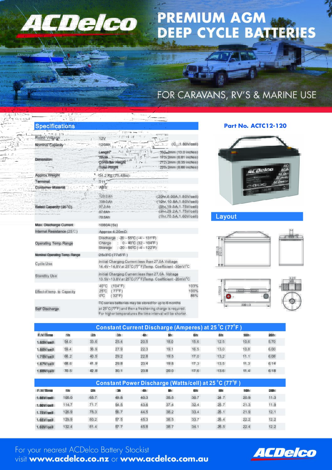 ACDelco ACTC12-120 Deep Cycle AGM Battery 120ah
