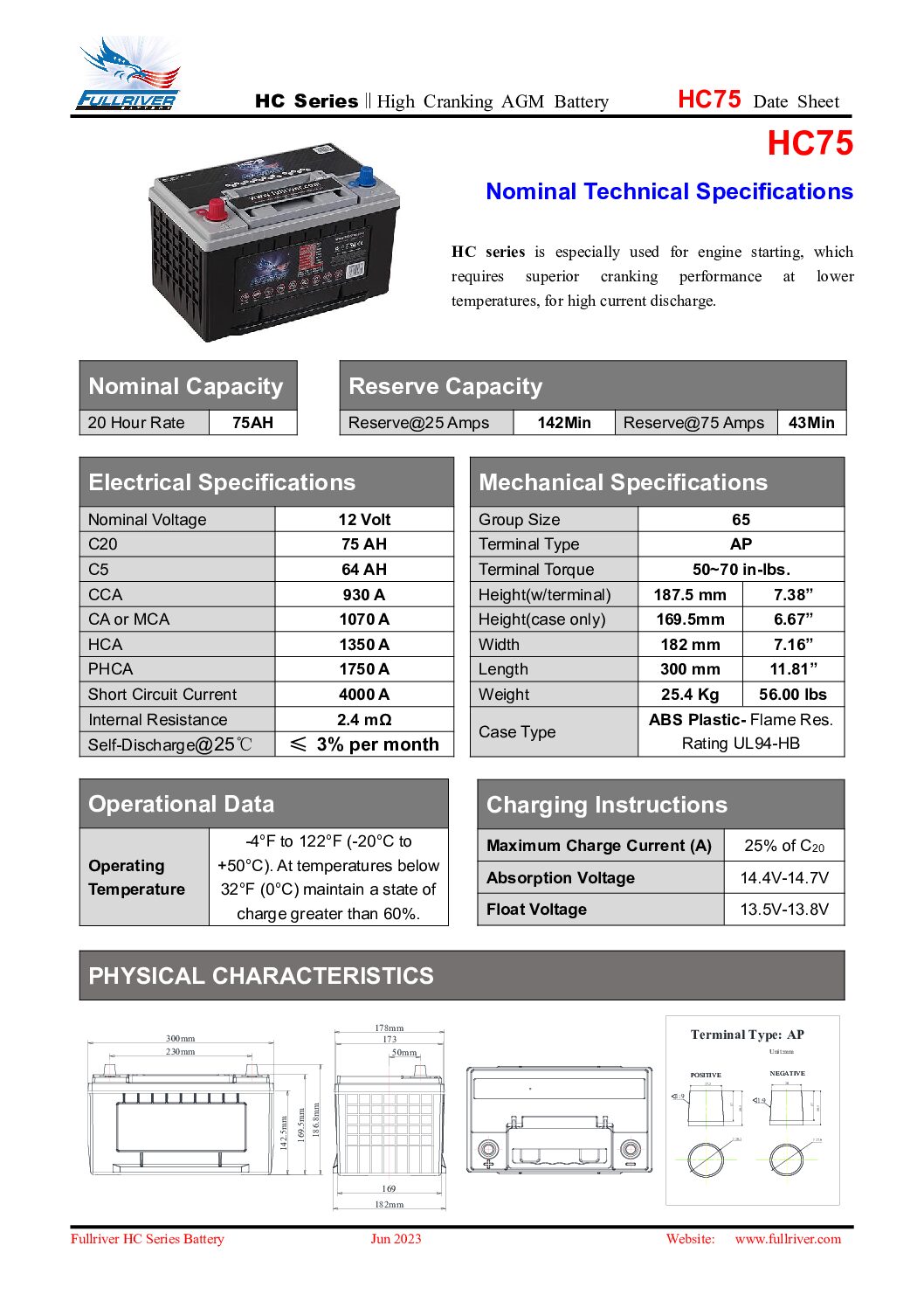 Fullriver HC75 High Cranking AGM Battery 930CCA