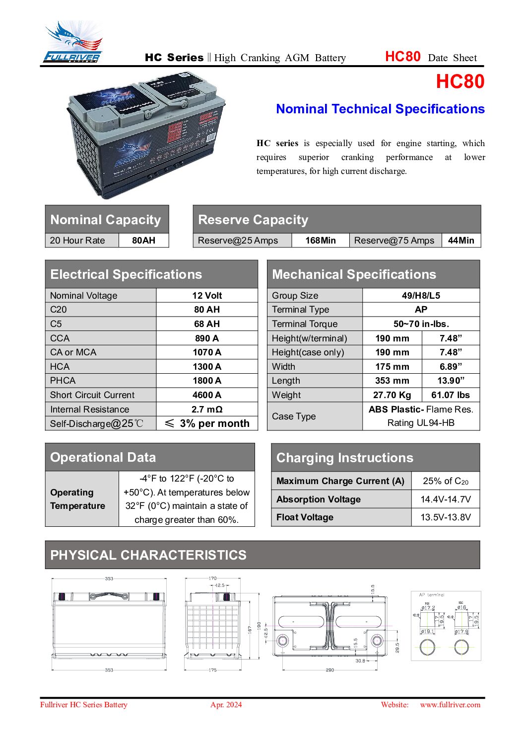 Fullriver HC80 High Cranking Battery 890CCA